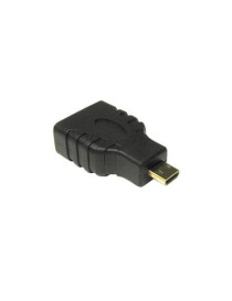 HDMI to Micro HDMI Adapter